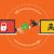 Cloud Computing Empowers Scalable, Flexible Workforces