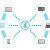 Malware “Plague” Bypasses Defenses