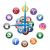 Technology Reduces Friction Across Daily Small Business Operations